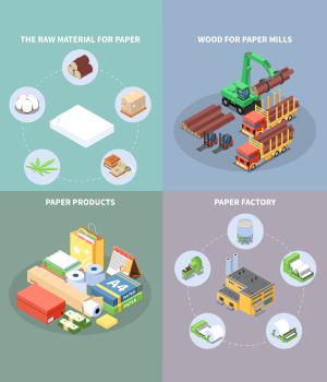Raw materials